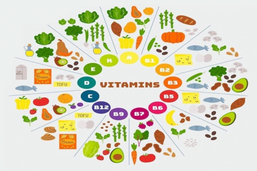WHAT ARE VITAMINS AND TYPES OF VITAMINS?